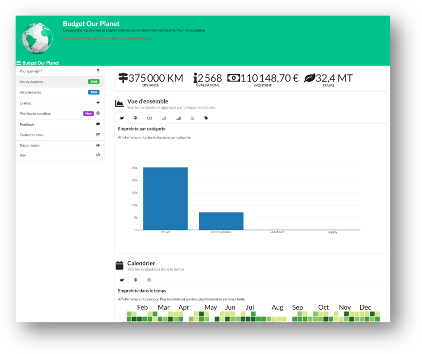 Screenshot Application